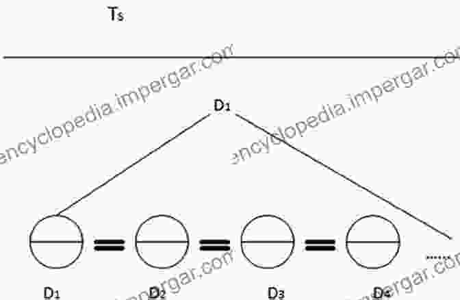 A Chain Of Equivalences Connecting Various Demands And Grievances, Representing The Mobilizing Force Of Populism On Populist Reason Ernesto Laclau