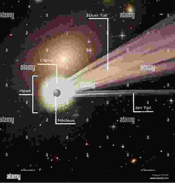 A Detailed Illustration Of A Comet's Structure, Highlighting Its Nucleus, Coma, And Tail Comets (The University Of Arizona Space Science Series)