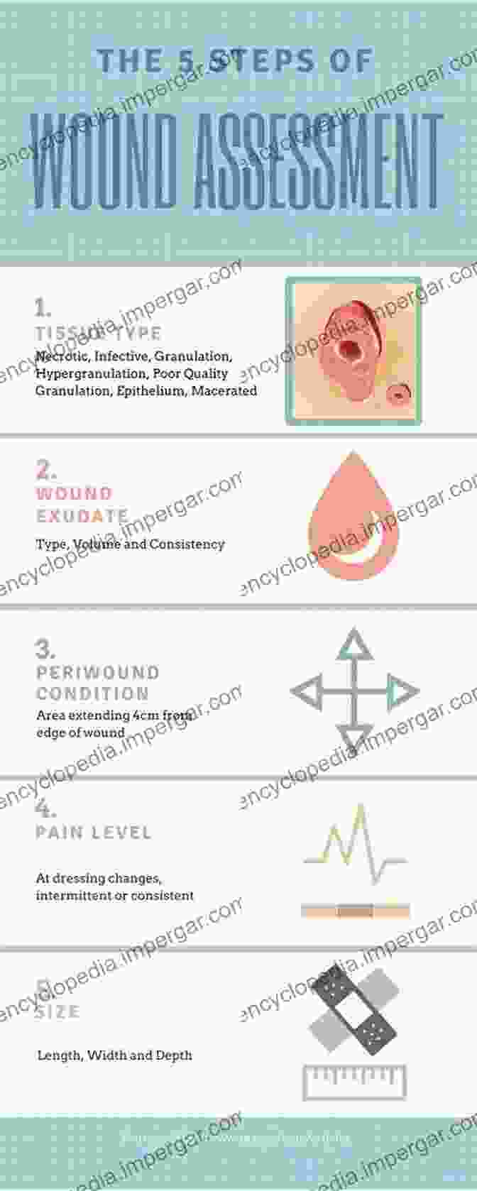 Chapter 8: Skin And Wound Examination Clinical Examination Skills In The Adult Critically Ill Patient