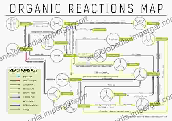 Diagram Of Organic Chemistry Reaction Pathways Chemical Principles For Organic Chemistry