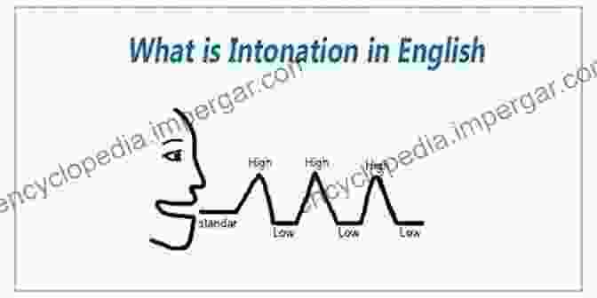 Graph Of English Stress And Intonation Patterns English Phonology: A Manual To English Phonology