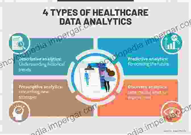 Healthcare Analytics New Developments In Statistical Modeling Inference And Application: Selected Papers From The 2024 ICSA/KISS Joint Applied Statistics Symposium In Portland OR (ICSA In Statistics)