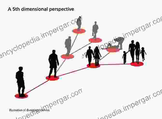 Image Of A Diagram Illustrating The Many Worlds Interpretation Quantum Mechanics Between Ontology And Epistemology (European Studies In Philosophy Of Science 10)