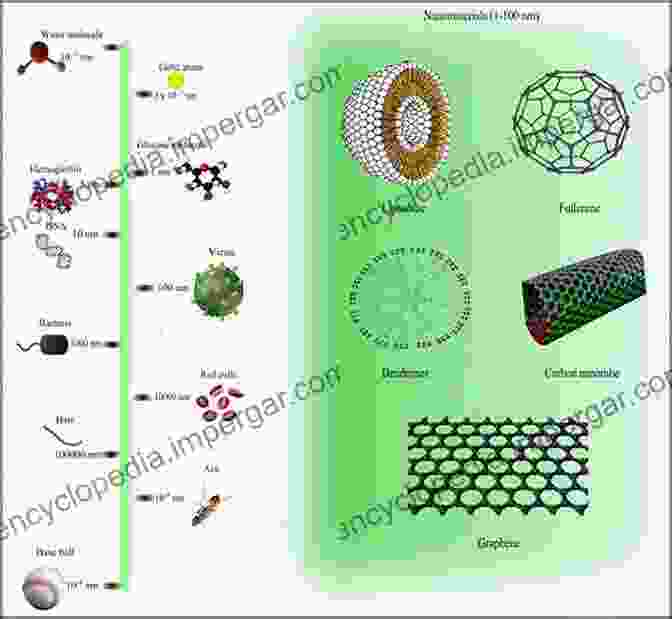 Materials, Structures, And Devices Used In Macro And Nano Systems Mass And Energy Balances: Basic Principles For Calculation Design And Optimization Of Macro/Nano Systems (Mechanical Engineering Series)