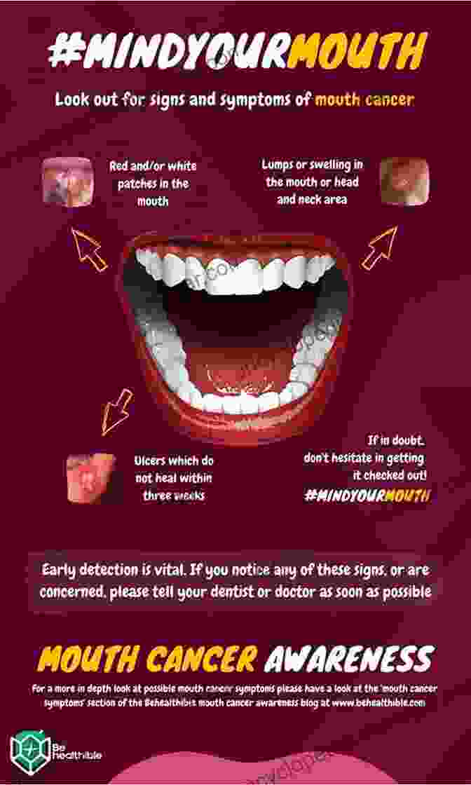 Oral Cancer Awareness Banner Featuring A Mouth With A Cancerous Lesion Development Of Oral Cancer: Risk Factors And Prevention Strategies