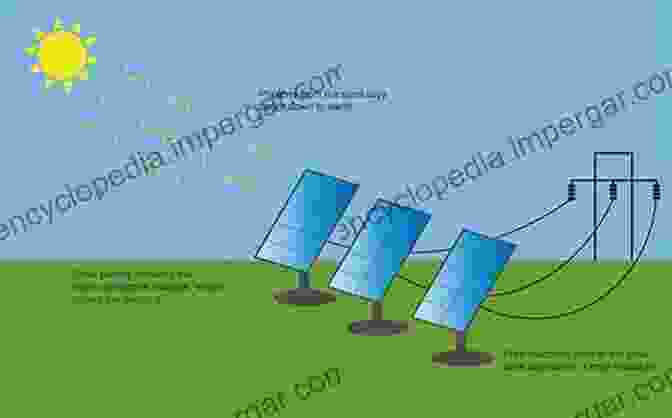 Solar Panels Harness The Energy Of The Sun To Generate Clean Electricity. Workbook (Renewable Energies)