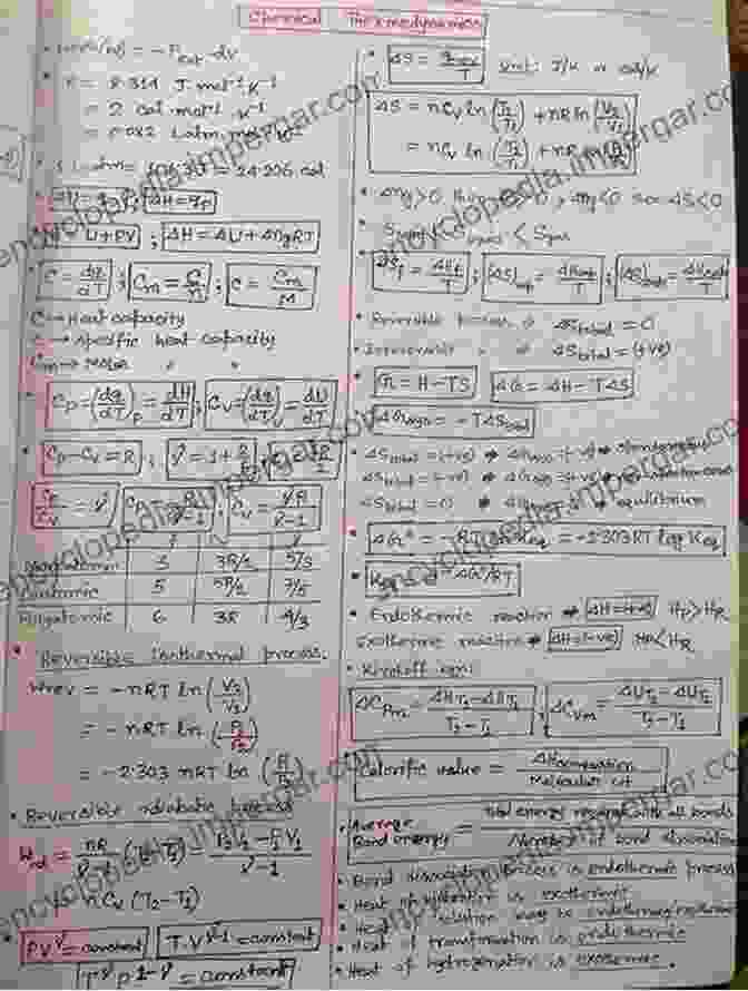 Students Studying Mechanics And Thermodynamics With Lecture Notes Mechanics And Thermodynamics (Undergraduate Lecture Notes In Physics)