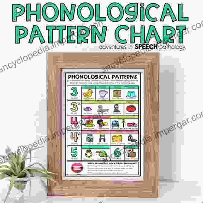 Teacher Using Phonological Charts In Class English Phonology: A Manual To English Phonology