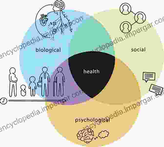 The Role Of Psychology In Health Health Psychology: Treatment And Research Issues