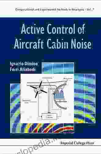 Active Control Of Aircraft Cabin Noise (Computational And Experimental Methods In Structures 7)