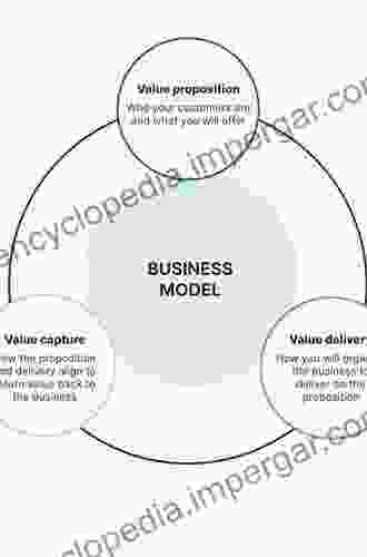 Marketing Renewable Energy: Concepts Business Models And Cases (Management For Professionals)