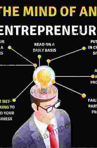 Entrepreneurial Cognition: Exploring The Mindset Of Entrepreneurs