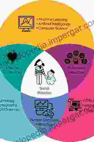 A Framework For Visualizing Information (Human Computer Interaction 1)