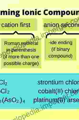 Bonding In Floweclature: A Guide To Simple Compound Nomenclature