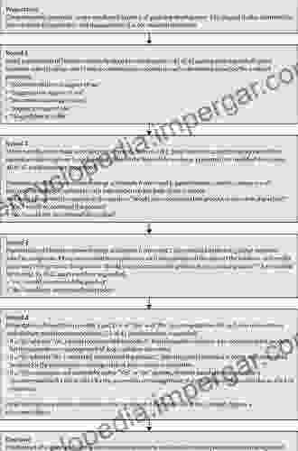 Managing Preexisting Diabetes and Pregnancy: Technical Reviews and Consensus Recommendations for Care