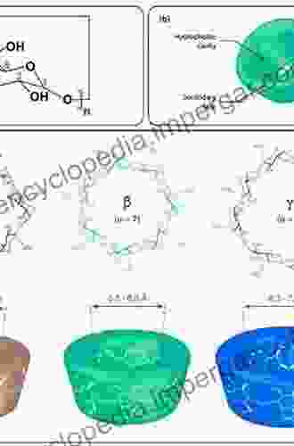 Modified Cyclodextrins For Chiral Separation