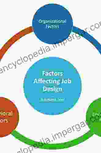 A Systemic Structural Theory Of Activity: Applications To Human Performance And Work Design