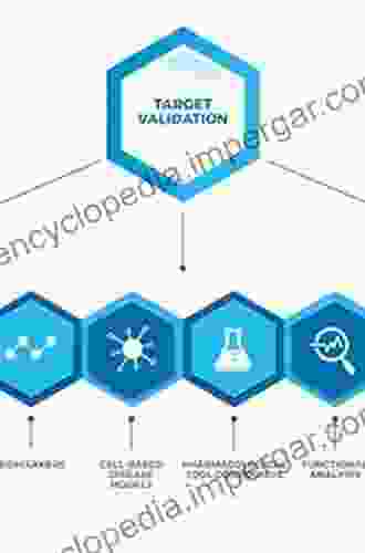 Target Validation In Drug Discovery