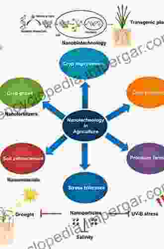 Biocontrol Agents And Secondary Metabolites: Applications And Immunization For Plant Growth And Protection