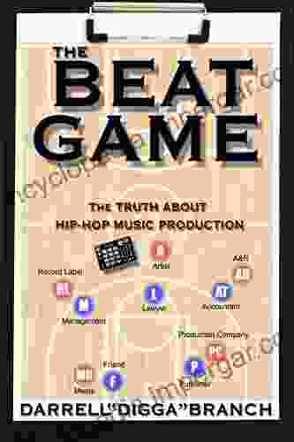 The Beat Game: The Truth About Hip Hop Production