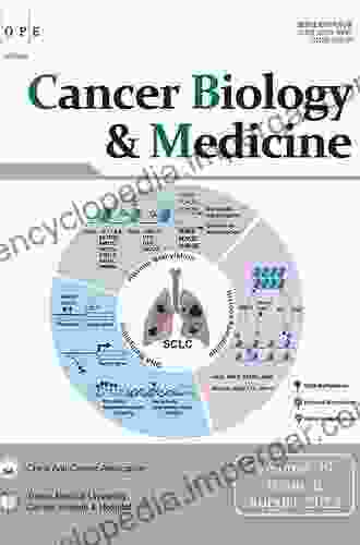 Contemporary Oral Oncology: Biology Epidemiology Etiology And Prevention